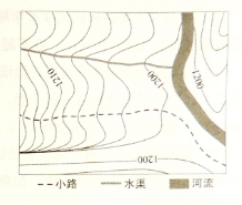 (www.zxxk.com)--教育資源門戶，提供試卷、教案、課件、論文、素材及各類教學資源下載，還有大量而豐富的教學相關資訊！