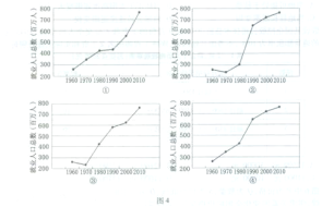 高中試卷網(wǎng) http://sj.fjjy.org